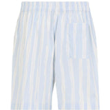 Shorts a righe le short calecon  in bianco e blu Jacquemus - uomo 